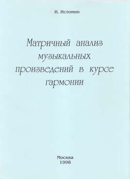 Произведения курса 9 класс. Тюлин анализ музыкальных форм. План анализа музыкального произведения. Слонимский Гармония практическая.